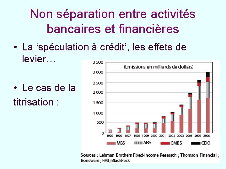 Non séparation entre activités bancaires et financières • La ‘spéculation à crédit’, les effets