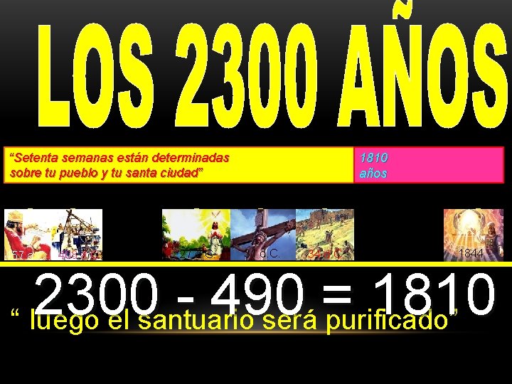 “Setenta semanas están determinadas sobre tu pueblo y tu santa ciudad” 457 a. C.