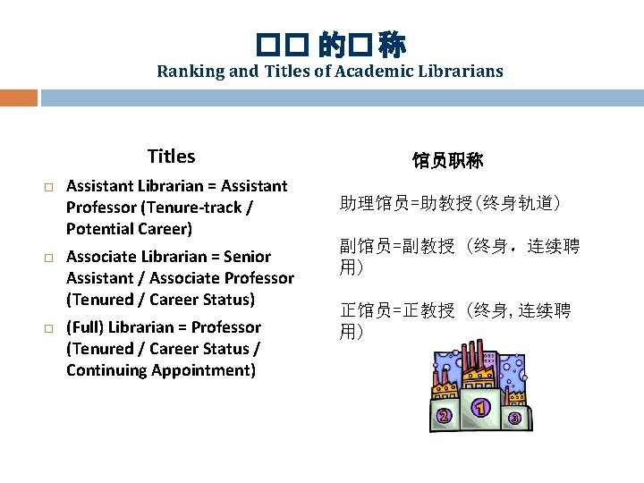 �� 的� 称 Ranking and Titles of Academic Librarians Titles Assistant Librarian = Assistant