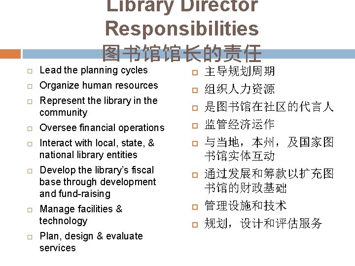 Library Director Responsibilities 图书馆馆长的责任 Lead the planning cycles Organize human resources Represent the library