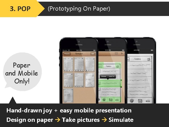 3. POP (Prototyping On Paper) Paper and Mobile Only! Hand-drawn joy + easy mobile