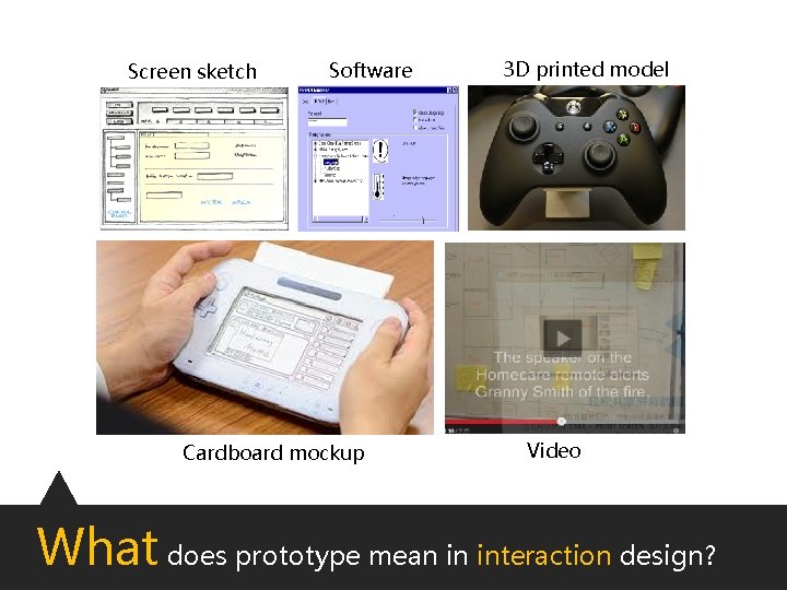 Screen sketch Software Cardboard mockup 3 D printed model Video What does prototype mean