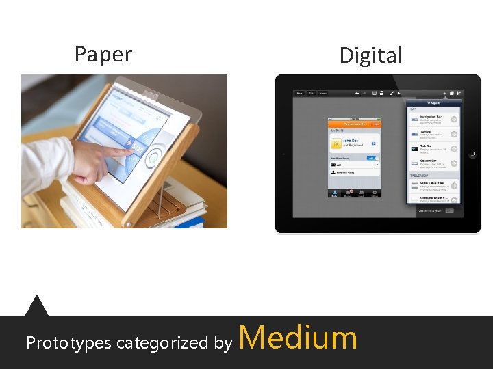 Paper Prototypes categorized by Digital Medium 