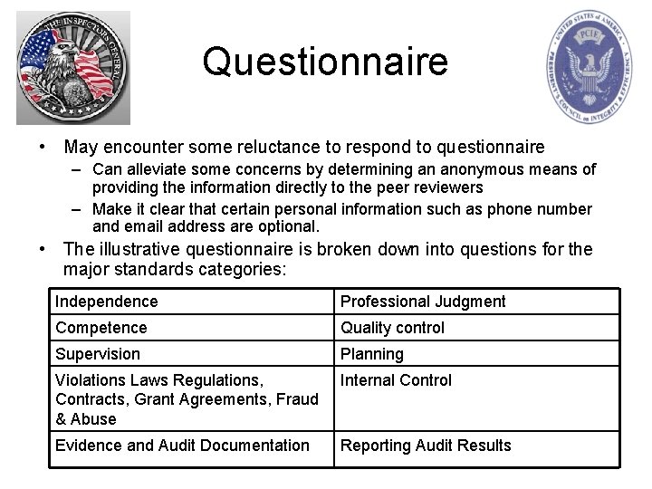 Questionnaire • May encounter some reluctance to respond to questionnaire – Can alleviate some