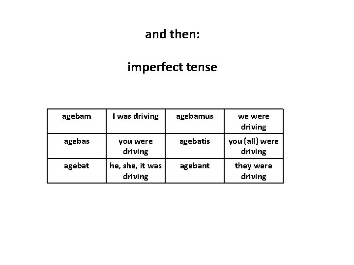 and then: imperfect tense agebam I was driving agebamus we were driving agebas you
