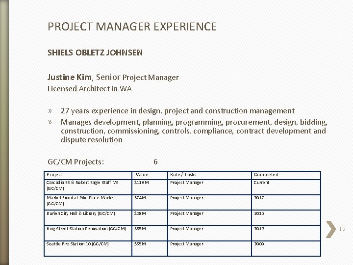 PROJECT MANAGER EXPERIENCE SHIELS OBLETZ JOHNSEN Justine Kim, Senior Project Manager Licensed Architect in