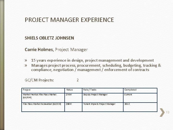 PROJECT MANAGER EXPERIENCE SHIELS OBLETZ JOHNSEN Carrie Holmes, Project Manager » 15 years experience