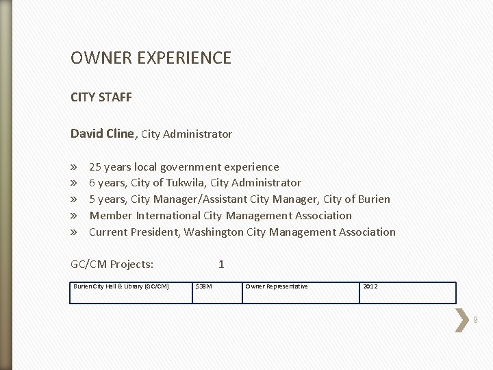 OWNER EXPERIENCE CITY STAFF David Cline, City Administrator » » » 25 years local