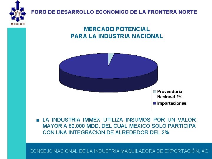 FORO DE DESARROLLO ECONOMICO DE LA FRONTERA NORTE MERCADO POTENCIAL PARA LA INDUSTRIA NACIONAL