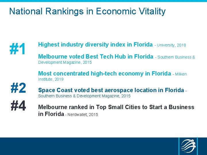 National Rankings in Economic Vitality #1 Highest industry diversity index in Florida - University,