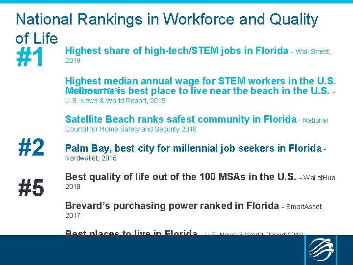 National Rankings in Workforce and Quality of Life #1 Highest share of high-tech/STEM jobs