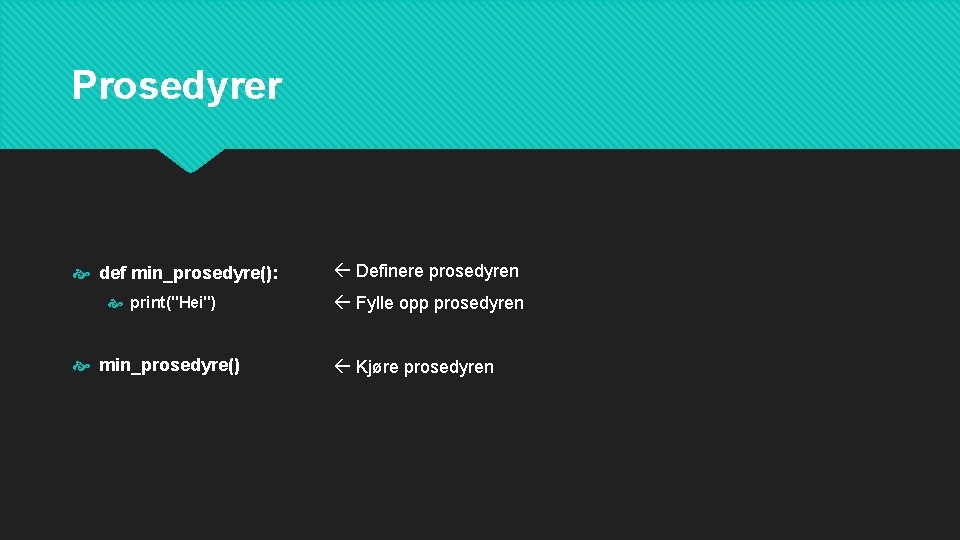 Prosedyrer def min_prosedyre(): print("Hei") min_prosedyre() Definere prosedyren Fylle opp prosedyren Kjøre prosedyren 