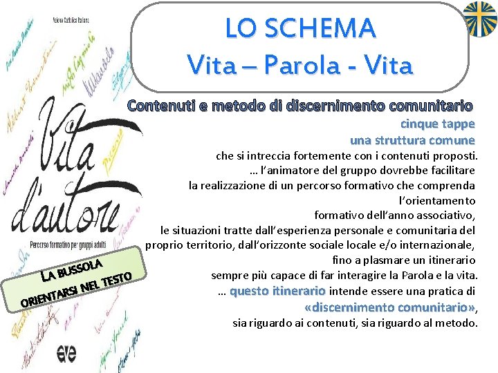 LO SCHEMA Vita – Parola - Vita Contenuti e metodo di discernimento comunitario cinque