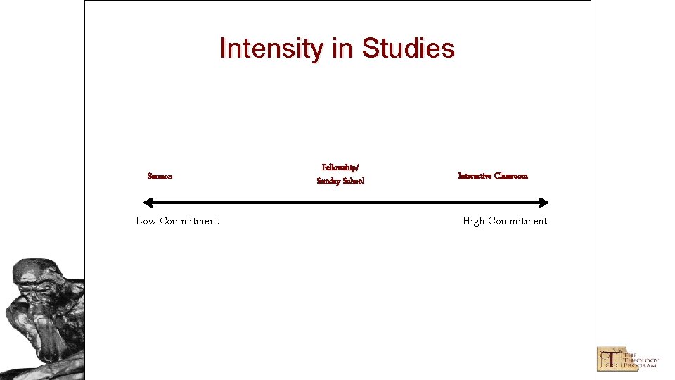 Intensity in Studies Sermon Low Commitment Copyright © 2002 -2006, Reclaiming the Mind Ministries.