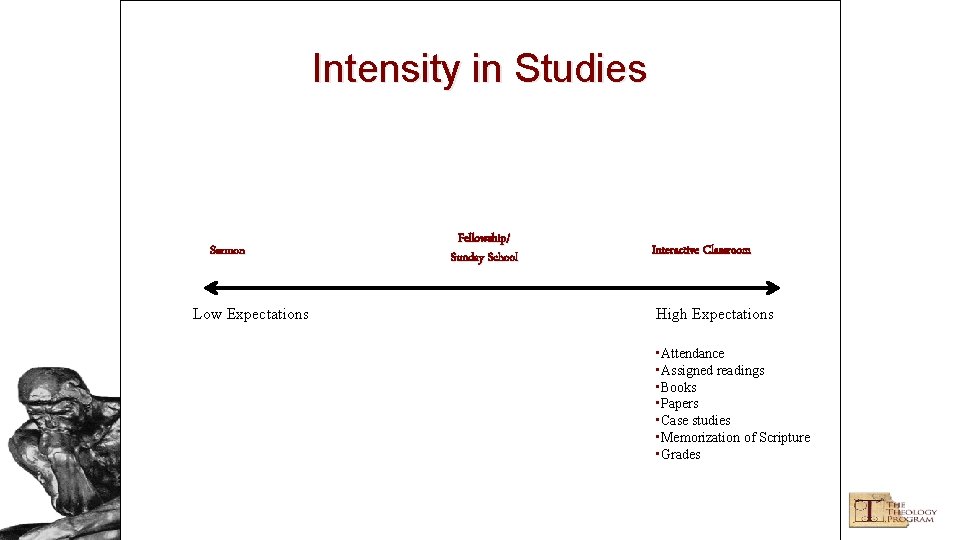 Intensity in Studies Sermon Low Expectations Fellowship/ Sunday School Interactive Classroom High Expectations •