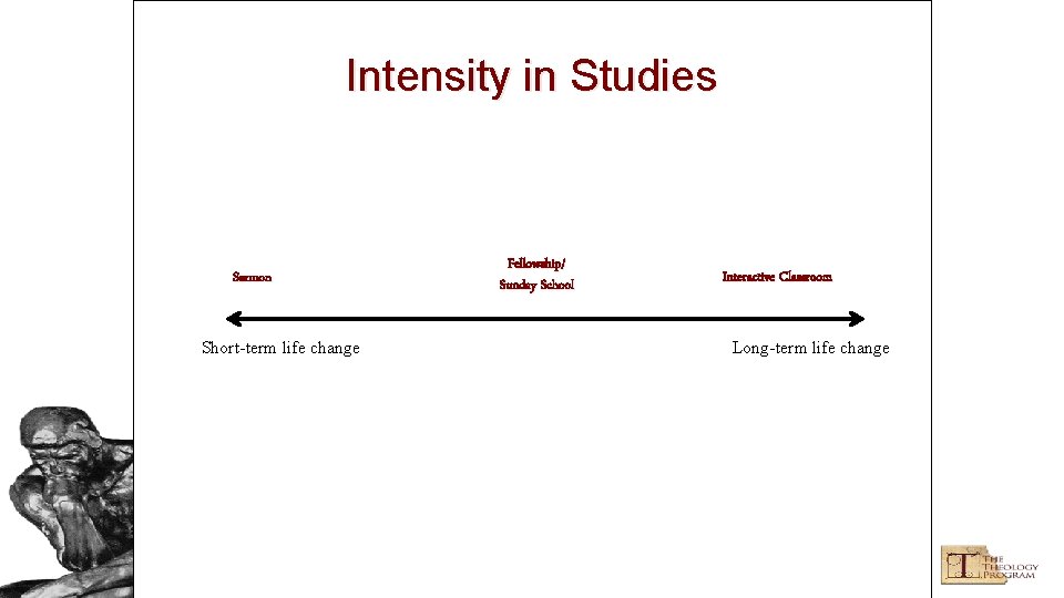 Intensity in Studies Sermon Short-term life change Copyright © 2002 -2006, Reclaiming the Mind