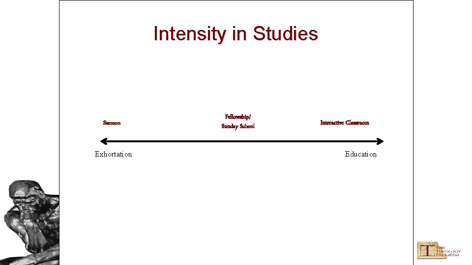 Intensity in Studies Sermon Exhortation Copyright © 2002 -2006, Reclaiming the Mind Ministries. Fellowship/