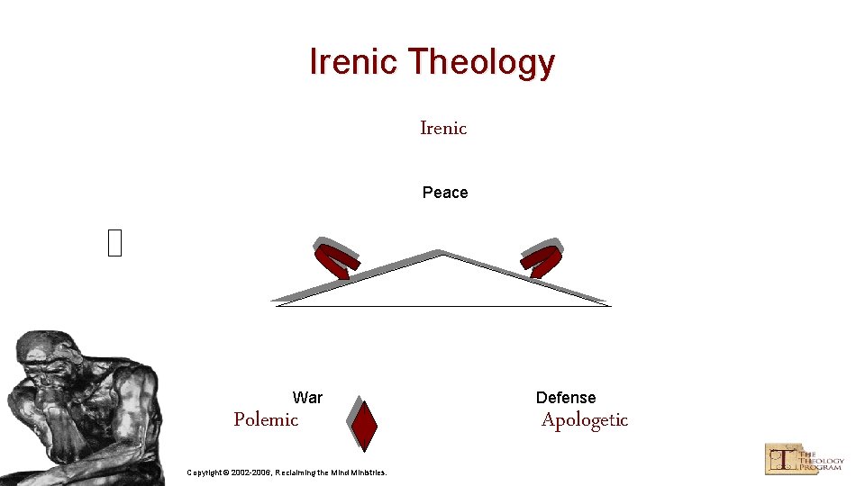 Irenic Theology Irenic Peace War Polemic Copyright © 2002 -2006, Reclaiming the Mind Ministries.