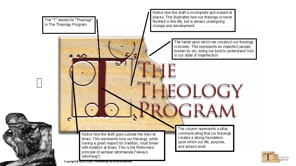 The “T” stands for “Theology” in Theology Program. Notice how the draft is incomplete