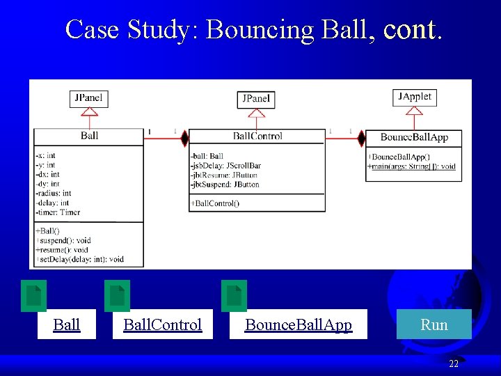 Case Study: Bouncing Ball, cont. Ball. Control Bounce. Ball. App Run 22 