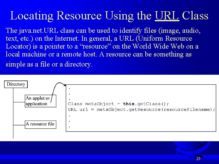 Locating Resource Using the URL Class The java. net. URL class can be used