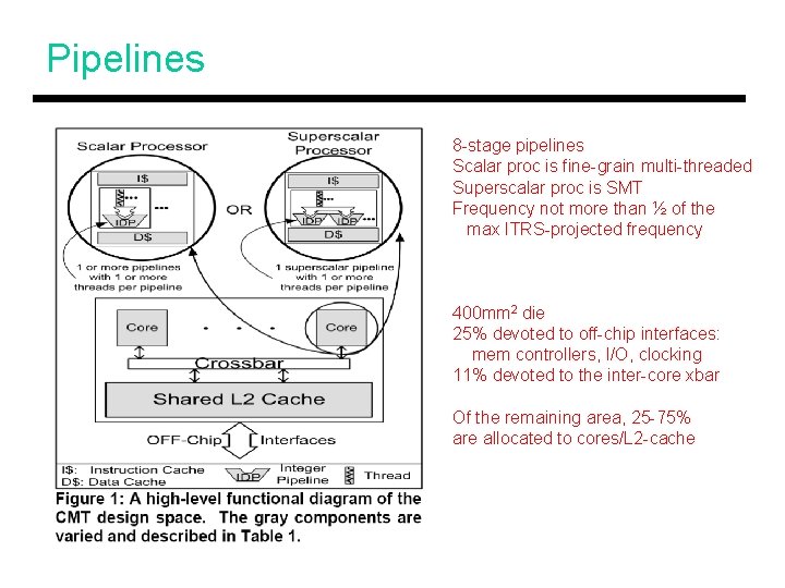 Pipelines 8 -stage pipelines Scalar proc is fine-grain multi-threaded Superscalar proc is SMT Frequency