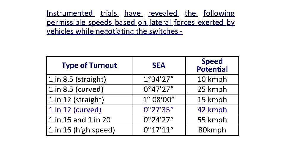 Instrumented trials have revealed the following permissible speeds based on lateral forces exerted by