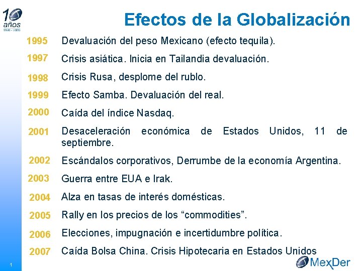 Efectos de la Globalización 1 1995 Devaluación del peso Mexicano (efecto tequila). 1997 Crisis