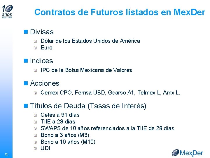 Contratos de Futuros listados en Mex. Der n Divisas Dólar de los Estados Unidos