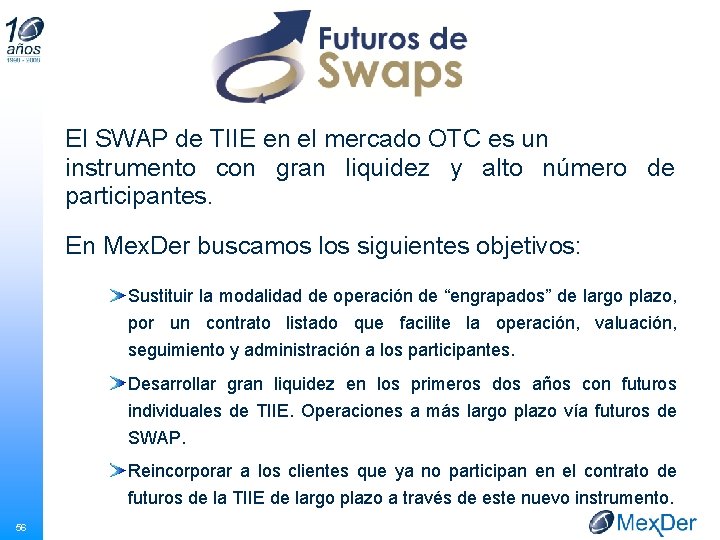 El SWAP de TIIE en el mercado OTC es un instrumento con gran liquidez