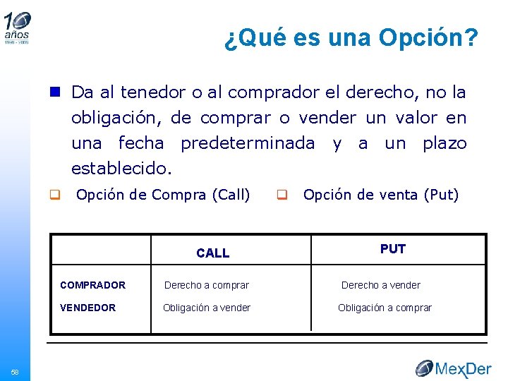 ¿Qué es una Opción? n Da al tenedor o al comprador el derecho, no