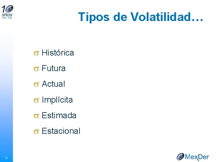 Tipos de Volatilidad… s Histórica s Futura s Actual s Implícita s Estimada s