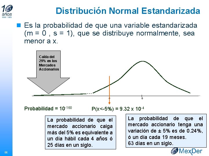 Distribución Normal Estandarizada n Es la probabilidad de que una variable estandarizada (m =