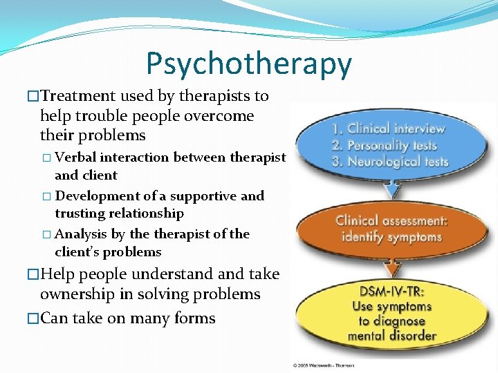 Psychotherapy �Treatment used by therapists to help trouble people overcome their problems � Verbal