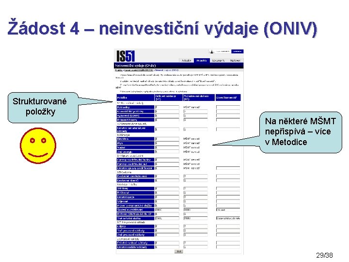 Žádost 4 – neinvestiční výdaje (ONIV) Strukturované položky Na některé MŠMT nepřispívá – více