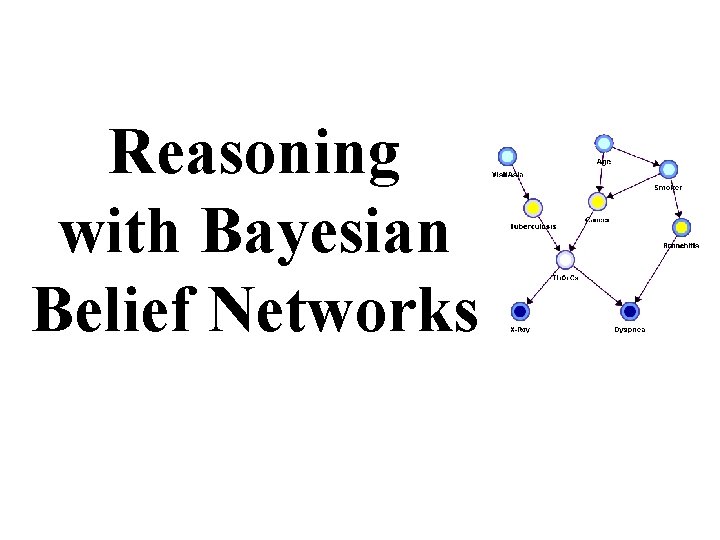 Reasoning with Bayesian Belief Networks 