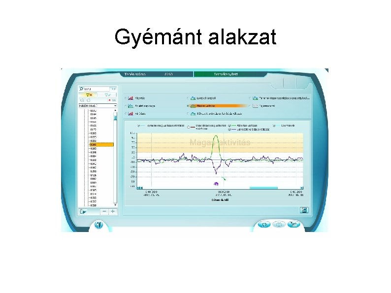 Gyémánt alakzat 