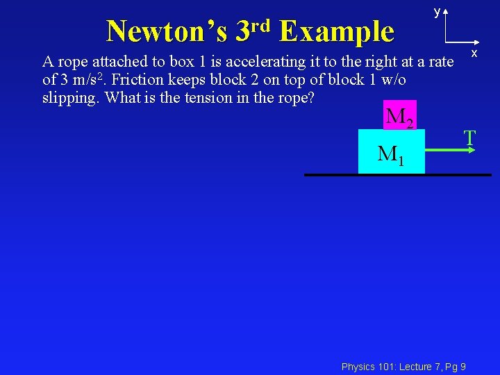 Newton’s 3 rd Example y x A rope attached to box 1 is accelerating