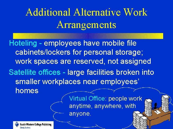 Additional Alternative Work Arrangements Hoteling - employees have mobile file cabinets/lockers for personal storage;