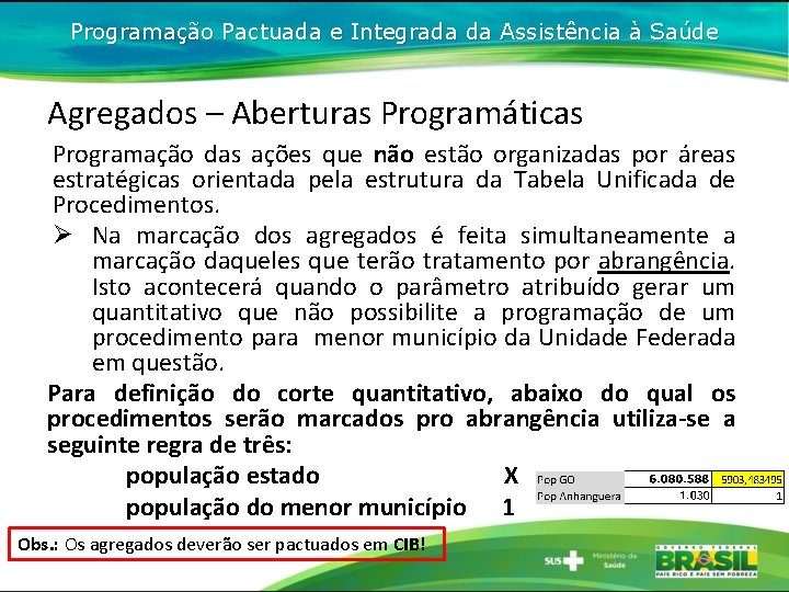 Programação Pactuada e Integrada da Assistência à Saúde Agregados – Aberturas Programáticas Programação das