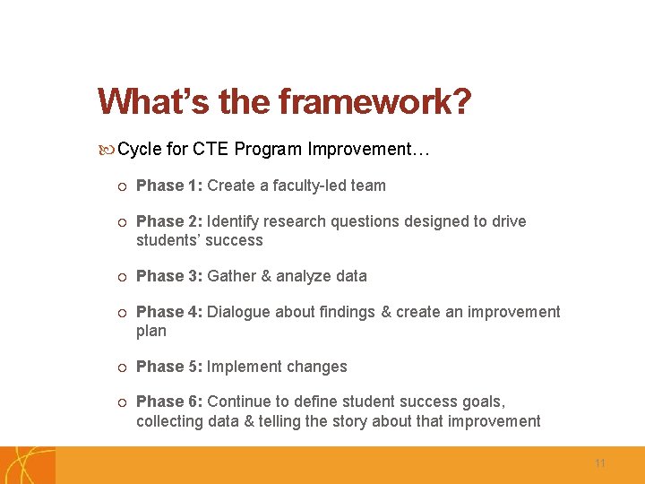 What’s the framework? Cycle for CTE Program Improvement… C Phase 1: Create a faculty-led