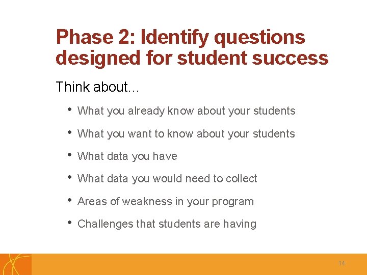 Phase 2: Identify questions designed for student success Think about… C • What you