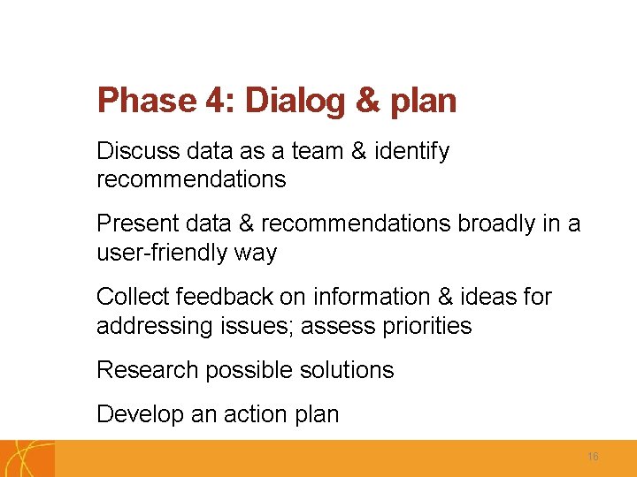 Phase 4: Dialog & plan Discuss data as a team & identify recommendations Present