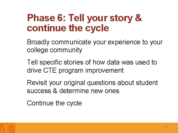 Phase 6: Tell your story & continue the cycle Broadly communicate your experience to