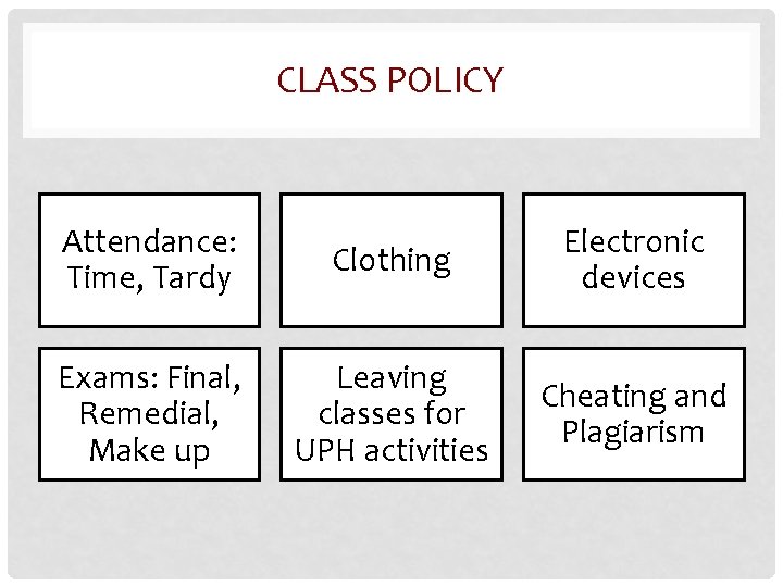 CLASS POLICY Attendance: Time, Tardy Clothing Electronic devices Exams: Final, Remedial, Make up Leaving