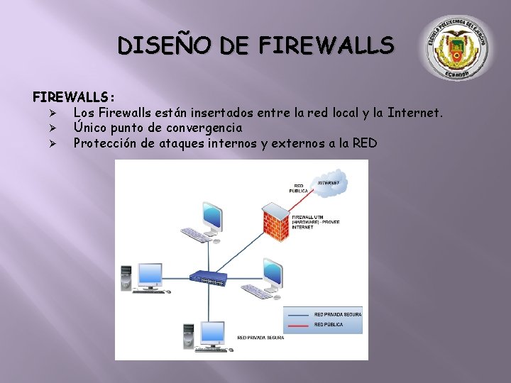 DISEÑO DE FIREWALLS: Ø Los Firewalls están insertados entre la red local y la