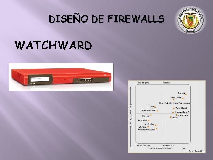 DISEÑO DE FIREWALLS WATCHWARD 