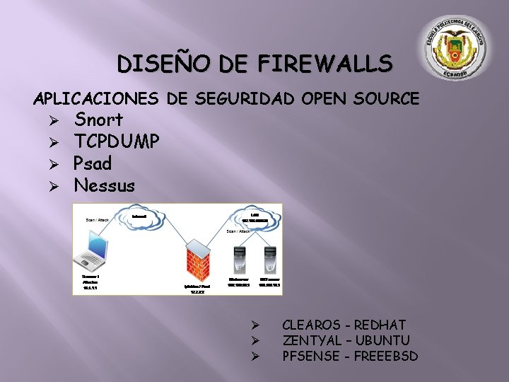 DISEÑO DE FIREWALLS APLICACIONES DE SEGURIDAD OPEN SOURCE Ø Ø Snort TCPDUMP Psad Nessus