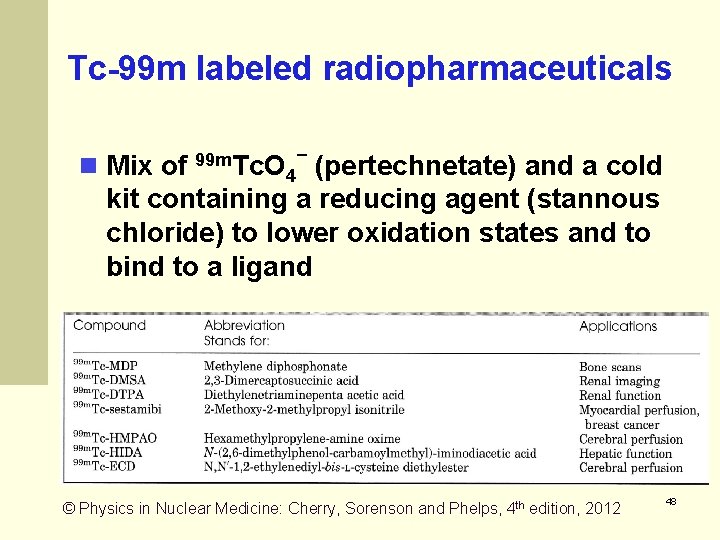 Tc-99 m labeled radiopharmaceuticals Mix of 99 m. Tc. O _ (pertechnetate) and a
