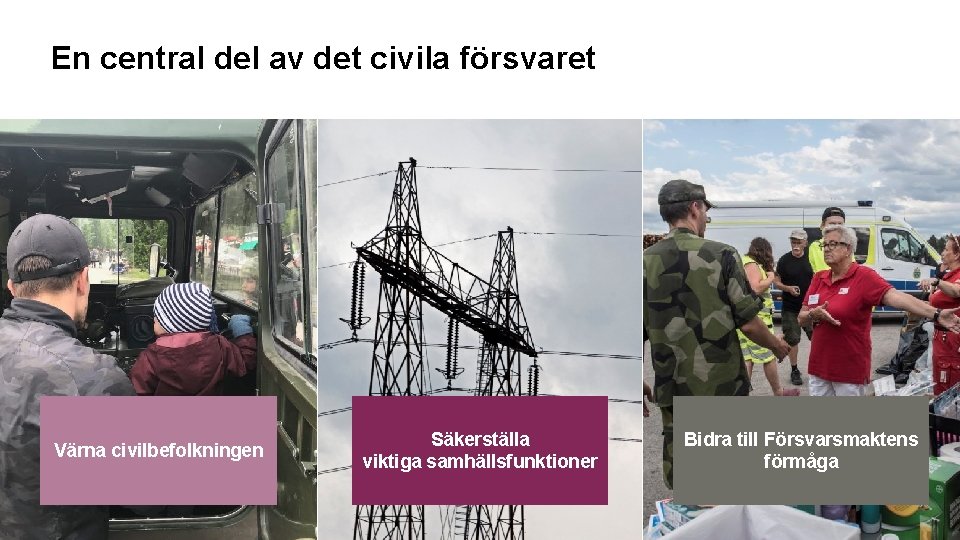 En central del av det civila försvaret Värna civilbefolkningen Säkerställa viktiga samhällsfunktioner Bidra till